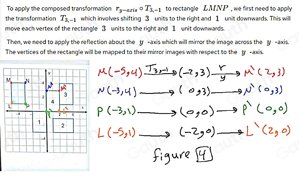 To apply the composed transformation r_y-axiscirc T_3,-1 to rectangle LMNP , we first need to apply 
the transformation T_3,-1 which involves shifting 3 units to the right and 1 unit downwards. This will 
move each vertex of the rectangle 3 units to the right and 1 unit downwards. 
Then, we need to apply the reflection about the y -axis which will mirror the image across the y -axis. 
The vertices of the rectangle will be mapped to their mirror images with respect to the y -axis.