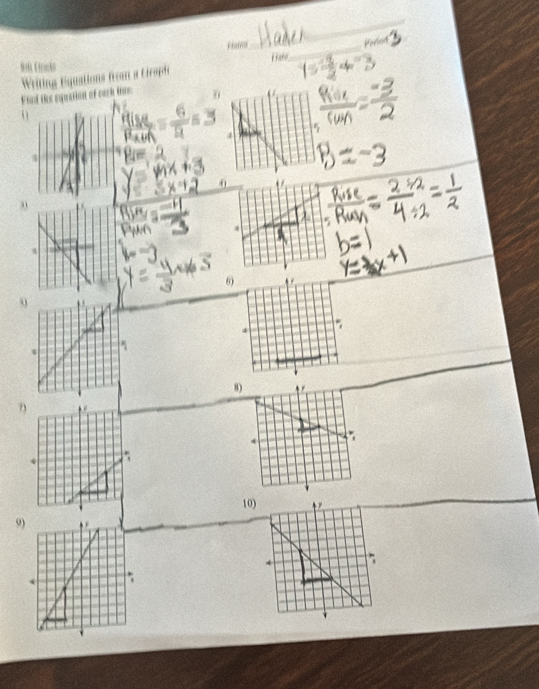 Fisino
_
Hato
_
Wiling Equations frean a Eirapht
Ftad the equation of each ltas
3
6
8
?
10)
9