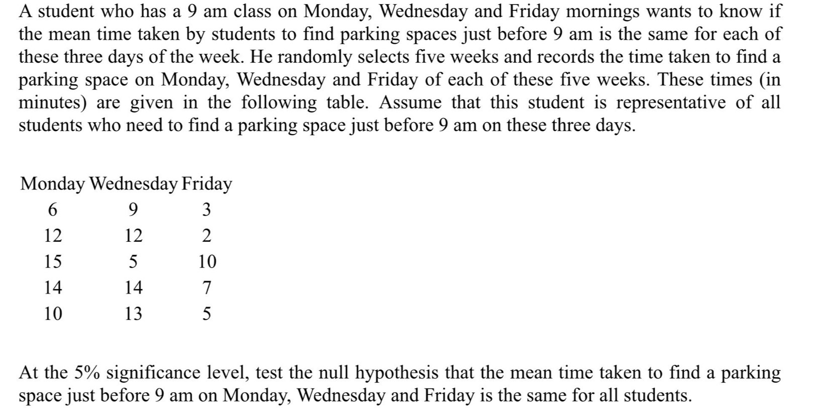 A student who has a 9 am class on Monday, Wednesday and Friday mornings wants to know if 
the mean time taken by students to find parking spaces just before 9 am is the same for each of 
these three days of the week. He randomly selects five weeks and records the time taken to find a 
parking space on Monday, Wednesday and Friday of each of these five weeks. These times (in
minutes) are given in the following table. Assume that this student is representative of all 
students who need to find a parking space just before 9 am on these three days. 
At the 5% significance level, test the null hypothesis that the mean time taken to find a parking 
space just before 9 am on Monday, Wednesday and Friday is the same for all students.