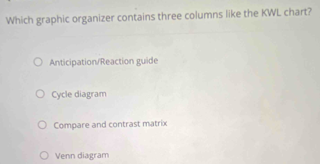 Which graphic organizer contains three columns like the KWL chart?
Anticipation/Reaction guide
Cycle diagram
Compare and contrast matrix
Venn diagram