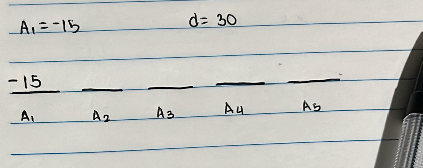 A_1=-15
d=30
_ _ -15 
_ 
_ 
_
A_1
A_2 A_3 A_4
A5