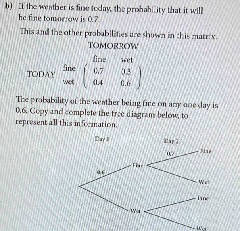 If the weather is fine today, the probability that it will
be fine tomorrow is 0.7.
This and the other probabilities are shown in this matrix.
TOMORROW
fine wet
TODAY beginarrayr tine wetendarray beginpmatrix 0.7&0.3 0.4&0.6endpmatrix
The probability of the weather being fine on any one day is
0.6. Copy and complete the tree diagram below, to
represent all this information.
Wet