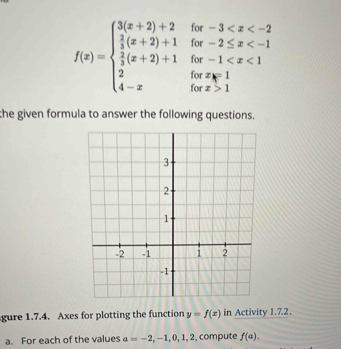 for beginarrayr -3 <-endarray
f(x)=beginarrayl 3(x+2)+2  2/3 (x+2)+1  2/3 (x+2)+1 2-xendarray. for -1
for x=1
for x>1
the given formula to answer the following questions. 
igure 1.7.4. Axes for plotting the function y=f(x) in Activity 1.7.2. 
a. For each of the values a=-2,-1,0,1,2 , compute f(a).