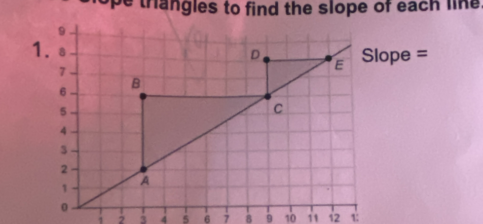 Slope =
10 11 1: