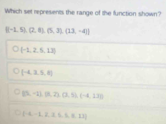 Which set represents the range of the function shown?
 (-1,5),(2,8),(5,3),(13,-4)
 -1,2,5,13
(-4,3,5,8)
 (5,-1),(8,2),(3,5),(-4,13))
(-4,-1,2,3,5,5,5,13)