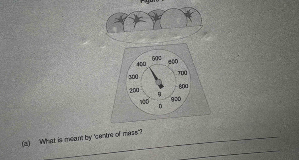 Pigare 
_ 
(a) What is meant by 'centre of mass’?