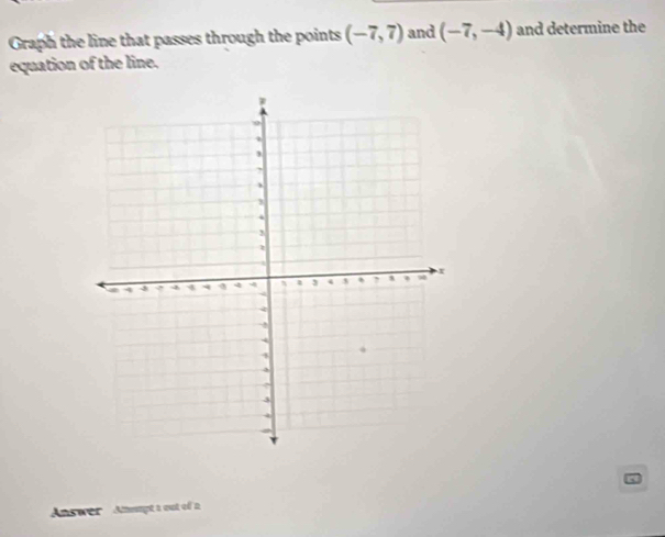 Graph the line that passes through the points (-7,7) and (-7,-4) and determine the 
equation of the line. 
Answer Amoupt a out of a