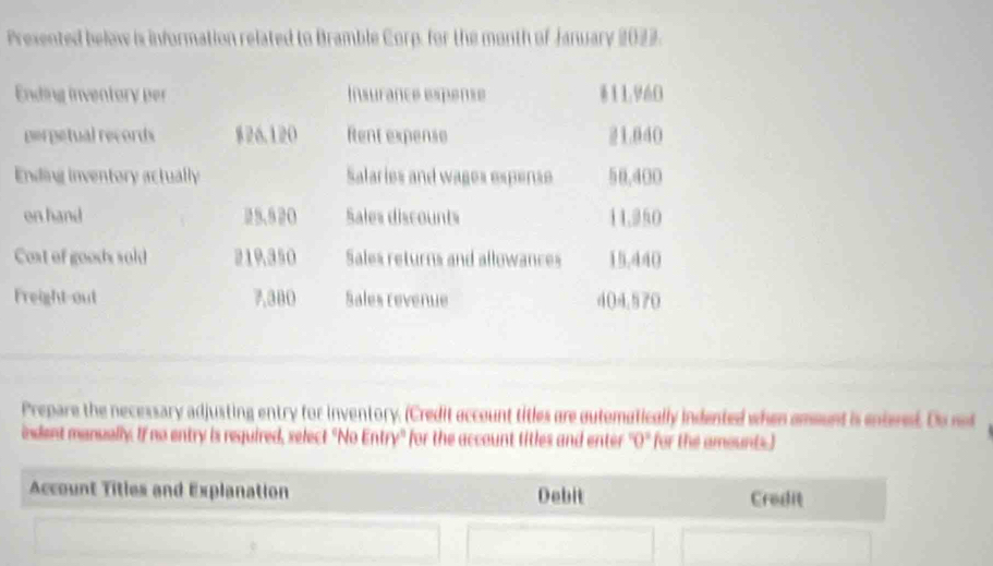 Presented below is information related to Bramble Corp, for the month of January 2023. 
Ending inventory per Insurance espense §11.960
perpetual records $26.120 Rtent expense 21.040
Ending inventory actually Salaries and wages espense 50,400
on hand 25.520 Sales discounts 11.250
Cost of goods sold 219.350 Sales returns and allowances 15.440
Freight-out 7,380 Sales revenue 404.570
Prepare the necessary adjusting entry for inventory. (Credit account titles are automatically indented when amount is entered. Do ned 
indent manually. If no entry is required, select "No Entry" for the account titles and enter 'O" for the amounts.) 
Account Titles and Explanation Debit Credit