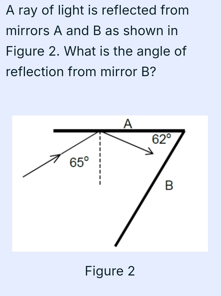 A ray of light is reflected from
mirrors A and B as shown in
Figure 2. What is the angle of
reflection from mirror B?
Figure 2