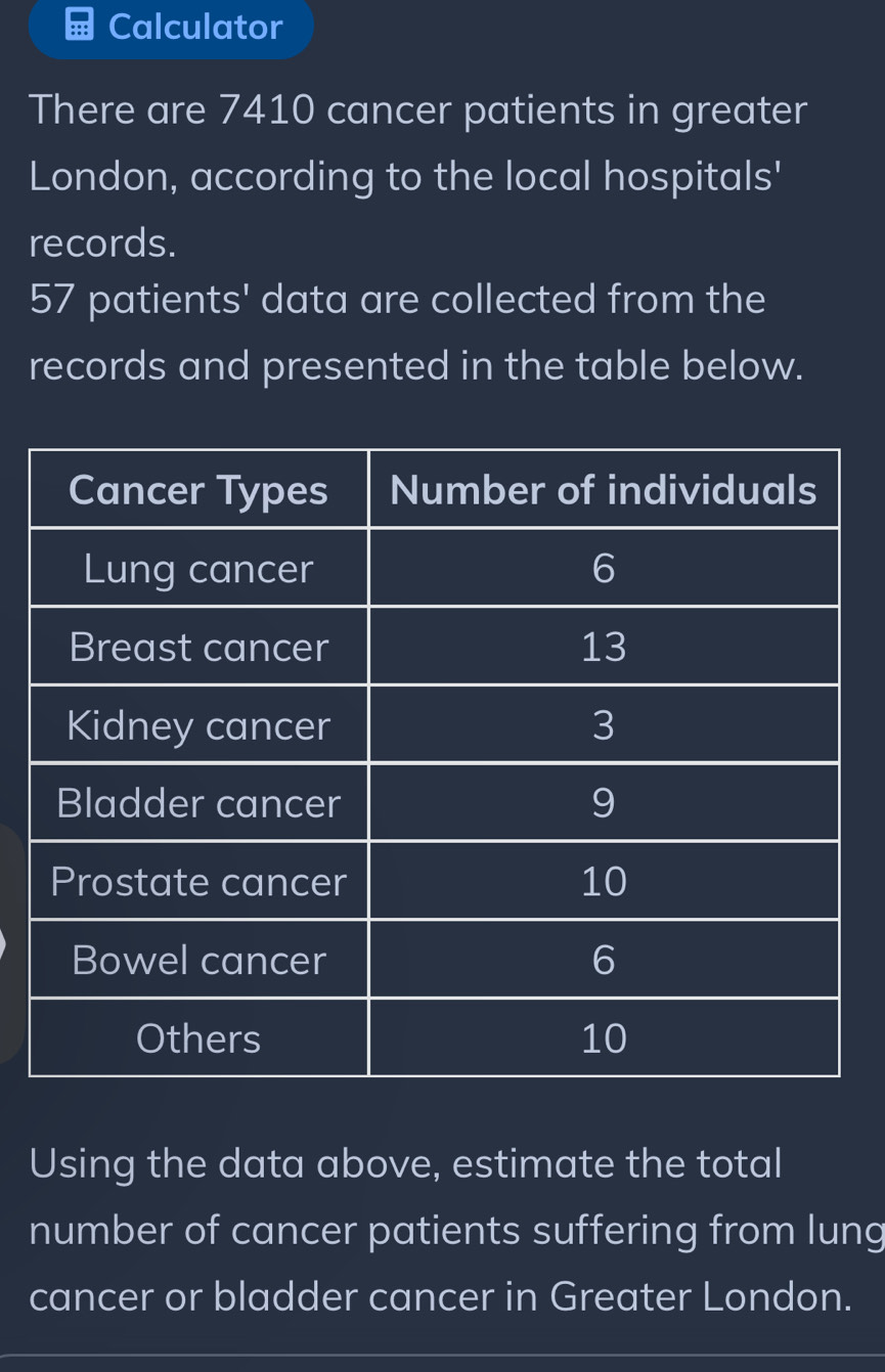 Calculator 
There are 7410 cancer patients in greater 
London, according to the local hospitals' 
records.
57 patients' data are collected from the 
records and presented in the table below. 
Using the data above, estimate the total 
number of cancer patients suffering from lung 
cancer or bladder cancer in Greater London.