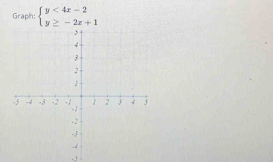 Graph: beginarrayl y<4x-2 y≥ -2x+1endarray.
-5