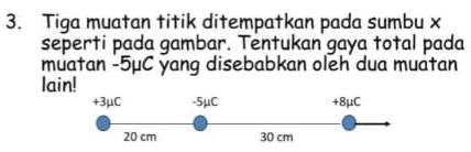 Tiga muatan titik ditempatkan pada sumbu x
seperti pada gambar. Tentukan gaya total pada
muatan -5μC yang disebabkan oleh dua muatan
lain!
+3μC -5μC +8μC
20 cm 30 cm