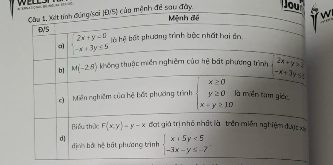 WELEST
RNATIONAL BILINGUAL SCHOOL
h đề sau đây.
Jour
W