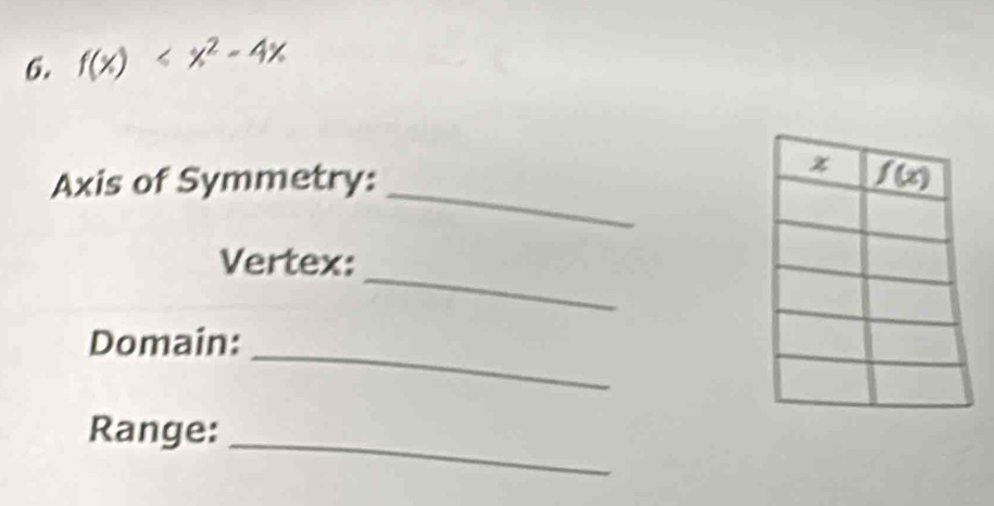 f(x)
_
Axis of Symmetry: 
_
Vertex:
_
Domain:
_
Range: