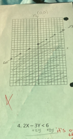 2X-3Y<6</tex>