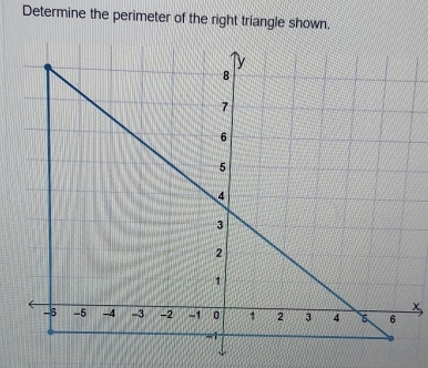 Determine the perimeter of the right triangle shown.
x