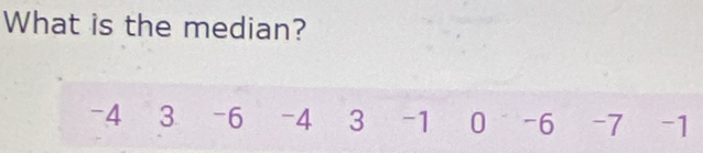 What is the median?
-4 3 -6 -4 3 -1 0 -6 -7 -1