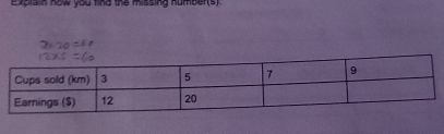 Explain how you find the missing humber(s)