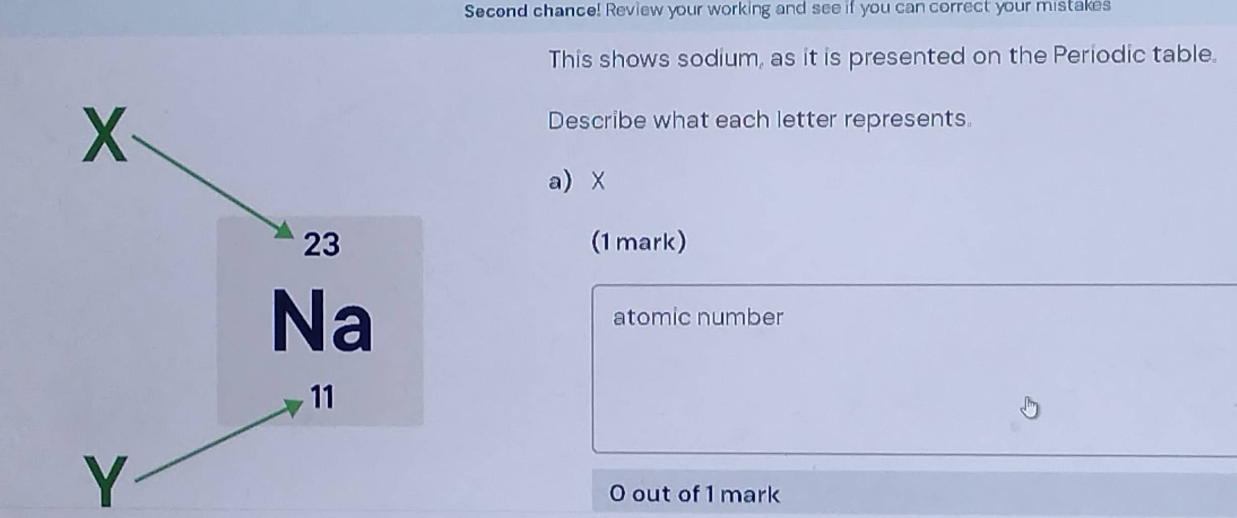 Second chance! Review your working and see if you can correct your mistakes 
This shows sodium, as it is presented on the Periodic table. 
Describe what each letter represents. 
a) X
(1 mark) 
atomic number
Y
O out of 1 mark