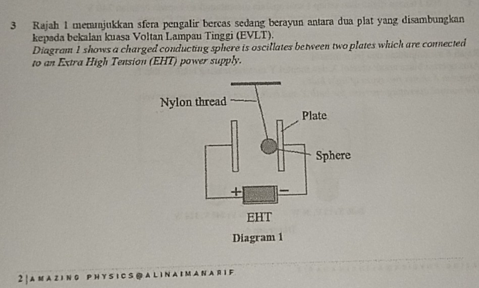 Rajah 1 memımjukkan sfera pengalir bercas sedang berayun antara dua plat yang disambungkan 
kepada bekalan kuasa Voltan Lampau Tinggi (EVLT). 
Diagram 1 shows a charged conducting sphere is oscillates between two plates which are connected 
to an Extra High Tension (EHT) power supply. 
2|amaZinG PHYSiCS@ALINAiManariF