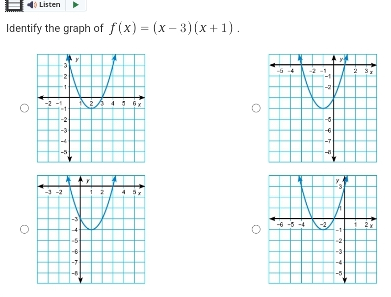 Listen 
Identify the graph of f(x)=(x-3)(x+1).