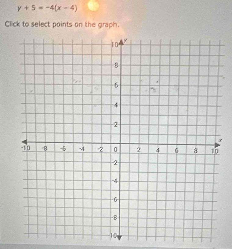 y+5=-4(x-4)
Click to select points on the graph.