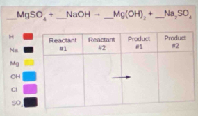 MgSO_4+ _  N aOH - _ Mg(OH)_2+ _ Na_2SO_4
H
Na
Mg
OH
Cl
so,