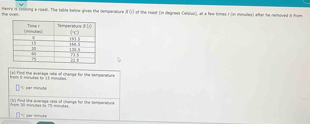 Henry is cooking a roast. The table below gives the temperature R(t) of the roast (in degrees Celsius), at a few times / (in minutes) after he removed it from
the oven.
(a) Find the average rate of change for the temperature
from 0 minutes to 15 minutes.
^circ C per minute
(b) Find the average rate of change for the temperature
from 30 minutes to 75 minutes.
□°C per minute