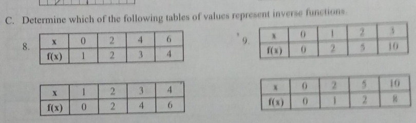 Determine which of the following tables of values represent inverse functions.
8