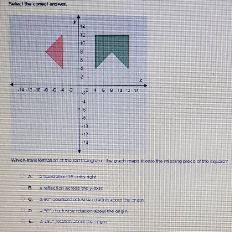 Select the comect answer.
Which transformation of the red triangle on the graph maps it onto the missing piece of the square?
A a translation 16 units right
B. a refection across the y-axis
C. 250° counterclock wise rotation about the orgin
D. a 90° clock wise rotation about the origin
E a 180° rotati on about the or gi n