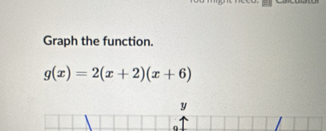 Graph the function.
g(x)=2(x+2)(x+6)
y