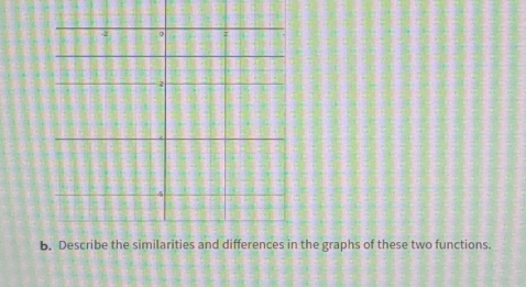 the graphs of these two functions.