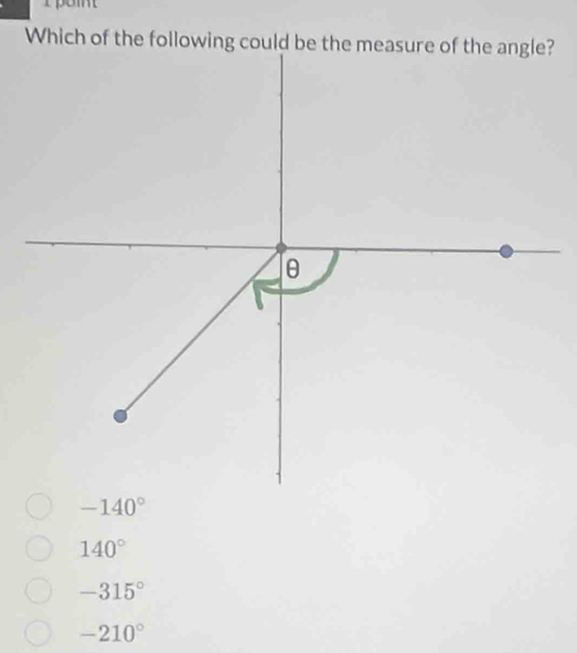 rpemt
140°
-315°
-210°