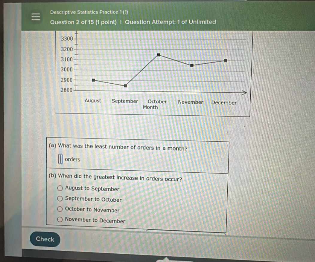 Descriptive Statistics Practice 1 (1)
Question 2 of 15 (1 point) | Question Attempt: 1 of Unlimited
(a) What was the least number of orders in a month?
orders
(b) When did the greatest increase in orders occur?
August to September
September to October
October to November
November to December
Check