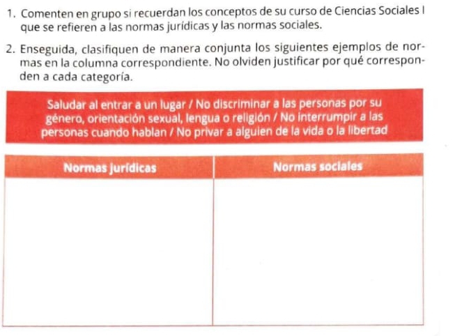 Comenten en grupo si recuerdan los conceptos de su curso de Ciencias Sociales I 
que se refieren a las normas jurídicas y las normas sociales. 
2. Enseguida, clasifiquen de manera conjunta los siguientes ejemplos de nor- 
mas en la columna correspondiente. No olviden justificar por qué correspon- 
den a cada categoría. 
Saludar al entrar a un lugar / No discriminar a las personas por su 
género, orientación sexual, lengua o religión / No interrumpir a las 
personas cuando hablan / No privar a alguien de la vida o la libertad