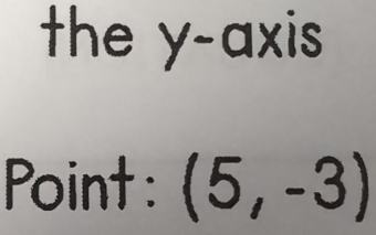 the y-axis 
Point : (5,-3)