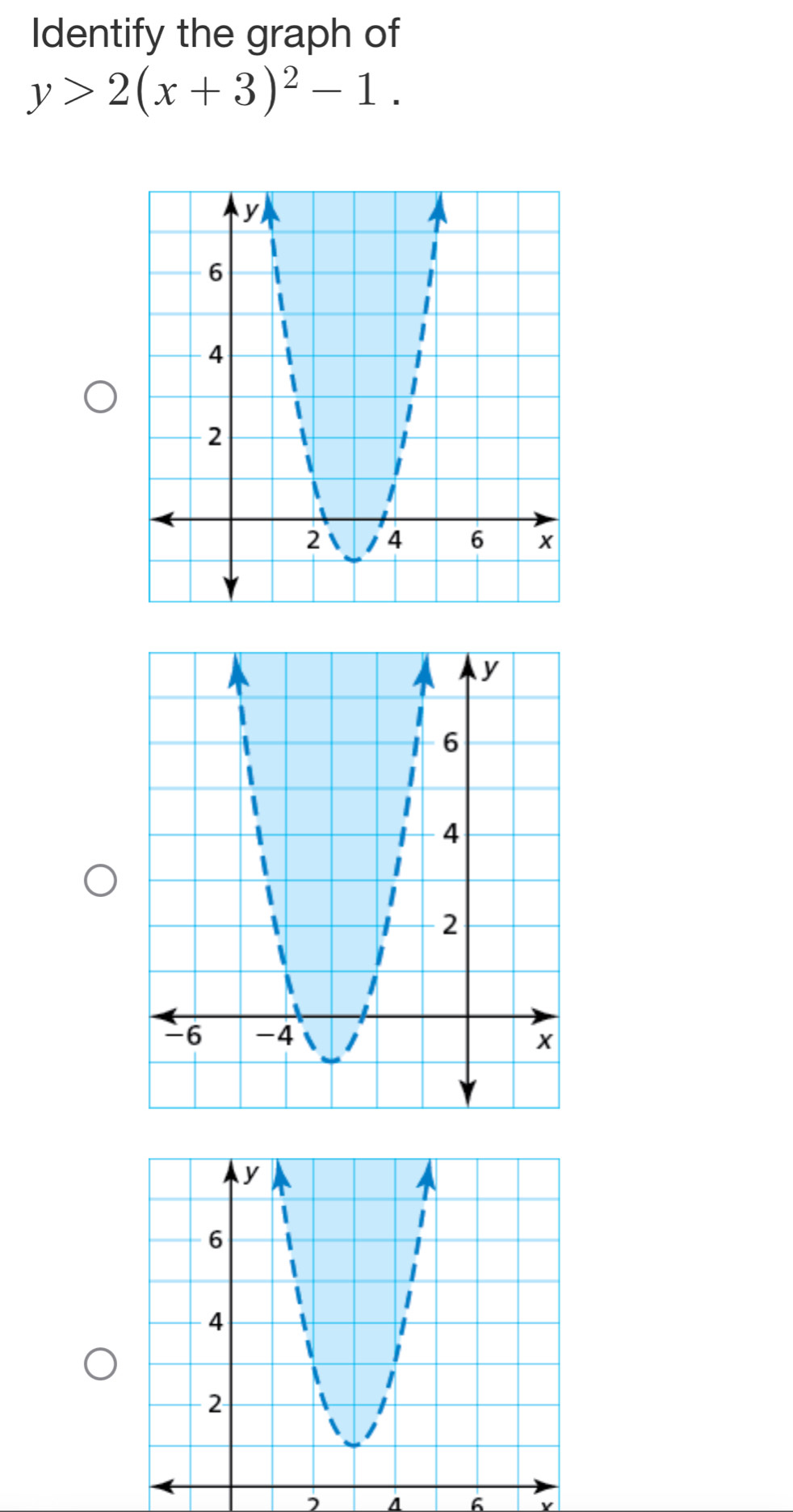 Identify the graph of
y>2(x+3)^2-1. 
, 
6