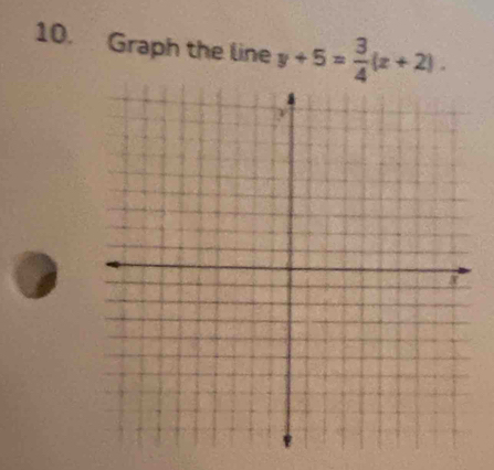 Graph the line y+5= 3/4 (x+2).