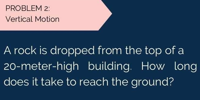 PROBLEM 2: 
Vertical Motion 
A rock is dropped from the top of a
20-meter -high building. How long 
does it take to reach the ground?