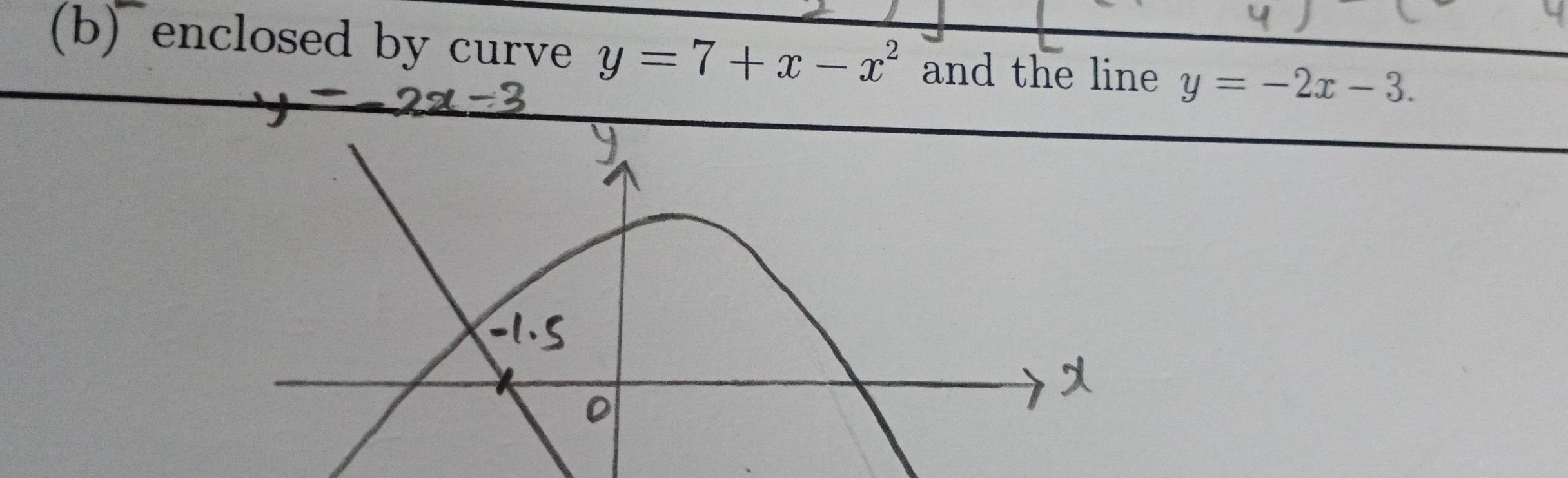 - enclosed by curve y=7+x-x^2 and the line y=-2x-3.