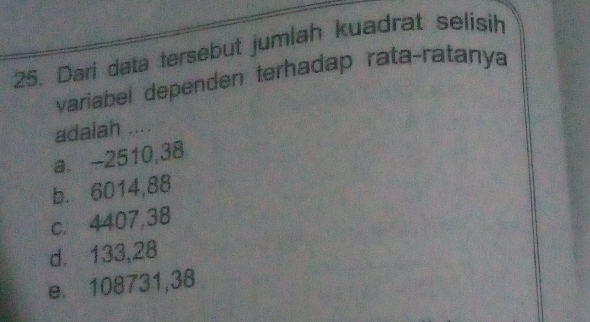 Dari data tersebut jumlah kuadrat selisih
variabel dependen terhadap rata-ratanya
adalah ....
a. -2510,38
b. 6014,88
c. 4407,38
d. 133,28
e. 108731,38