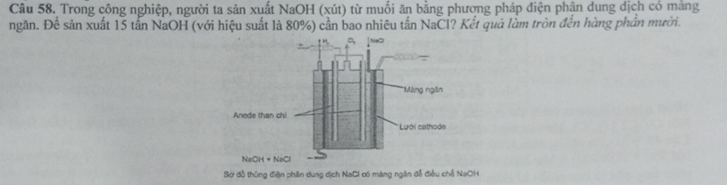 Trong công nghiệp, người ta sản xuất NaOH (xút) từ muối ăn bằng phương pháp điện phận dung dịch có mảng 
ngăn. Để sản xuất 15 tấn NaOH (với hiệu suất là 80%) cần bao nhiêu tấn NaCl? Kết quả làm tròn đến hàng phần mười. 
Sơ đồ thủng điện phân dung địch NaCl ơó mang ngăn đễ điều chế NaOH