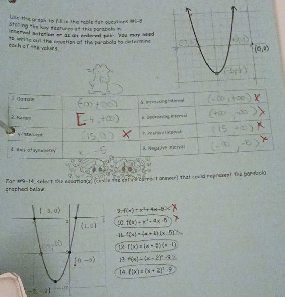 Use the graph to fill in the table for questions #1-8
stating the key features of this parabola in
interval notation or as an ordered pair. You may need
to write out the equation of the parabola to determine
each of the values.
For #9-14, select the equation(s) (circle the entire correct answer) that could represent the parabola
graphed below:
9. f(x)=x^2+4x-5.
10. f(x)=x^2-4x-5
11. f(x)=(x+1)(x-5)
12. f(x)=(x+5)(x-1)
13. f(x)=(x-2)^2-9
14. f(x)=(x+2)^2-9
-2,-9)