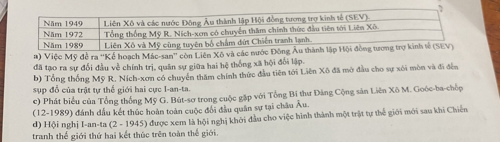 Việc Mỹ đề ra “Kế hoạch Mác-san” còn Liên Xô và các n
đã tạo ra sự đối đầu về chính trị, quân sự giữa hai hệ thống xã hội đối lập.
b) Tổng thống Mỹ R. Ních-xơn có chuyến thăm chính thức đầu tiên tới Liên Xô đã mở đầu cho sự xói mòn và đi đến
sụp đổ của trật tự thế giới hai cực I-an-ta.
c) Phát biểu của Tổng thống Mỹ G. Bút-sơ trong cuộc gặp với Tổng Bí thư Đảng Cộng sản Liên Xô M. Goóc-ba-chốp
(12-1989) đánh dấu kết thúc hoàn toàn cuộc đối đầu quân sự tại châu Âu.
d) Hội nghị I-an-ta (2 - 1945) được xem là hội nghị khởi đầu cho việc hình thành một trật tự thể giới mới sau khi Chiến
tranh thế giới thứ hai kết thúc trên toàn thế giới.