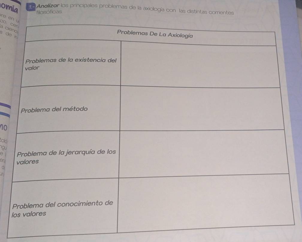 Andlizar los principales problemas de la axiología con las distintas corrientes 
omia filosóficas. 
re e 
cơ. c a cié 
s de 
no 
toló 
gu 
era 
C 
Un