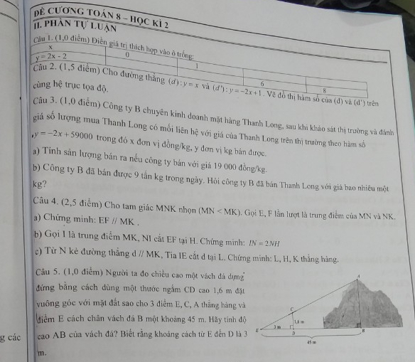 chuyên kinh doanh mặt hàng Thanh Long, sau khi khảo sát thị trường và đánh
giá số lượng mua Thanh Long có mối liên hệ với giá của Thanh Long trên thị trường theo hàm số
,y=-2x+59000 trong đó x đơn vị đồng/kg, y đơn vị kg bán được.
a) Tính sản lượng bán ra nếu công ty bản với giá 19 000 đồng/kg.
b) Công ty B đã bán được 9 tấn kg trong ngày. Hỏi công ty B đã bán Thanh Long với giá bao nhiêu một
kg?
Câu 4. (2,5 điểm) Cho tam giác MNK nhọn (MN . Gọi E, F lần lượt là trung điễm của MN và NK.
) Chứng minh: EFparallel MK.
b) Gọi I là trung điểm MK, NI cắt EF tại H. Chứng minh: IN=2NH
) Từ N kẻ đường thẳng dparallel MK 1, Tia IE cắt d tại L. Chứng minh: L, H, K thắng hàng.
Câu 5. (1,0 điểm) Người ta đo chiều cao một vách đá dựng
đứng bằng cách dùng một thước ngắm CD cao 1,6 m đặt
vuông góc với mặt đất sao cho 3 điểm E, C, A thằng hàng và
điểm E cách chân vách đá B một khoảng 45 m. Hãy tính độ
g các  cao AB của vách đá? Biết rằng khoảng cách từ E dến D là 3
m.