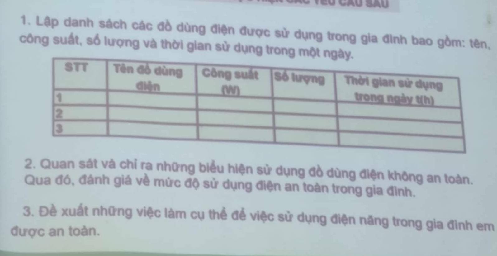 Lập danh sách các đồ dùng điện được sử dụng trong gia đình bao gồm: tên, 
công suất, số lượng và thời gian sử dụng trong 
2. Quan sát và chỉ ra những biểu hiện sử dụng đồ dùng điện không an toàn. 
Qua đó, đánh giá về mức độ sử dụng điện an toàn trong gia đình. 
3. Đề xuất những việc làm cụ thể để việc sử dụng điện năng trong gia đình em 
được an toàn.