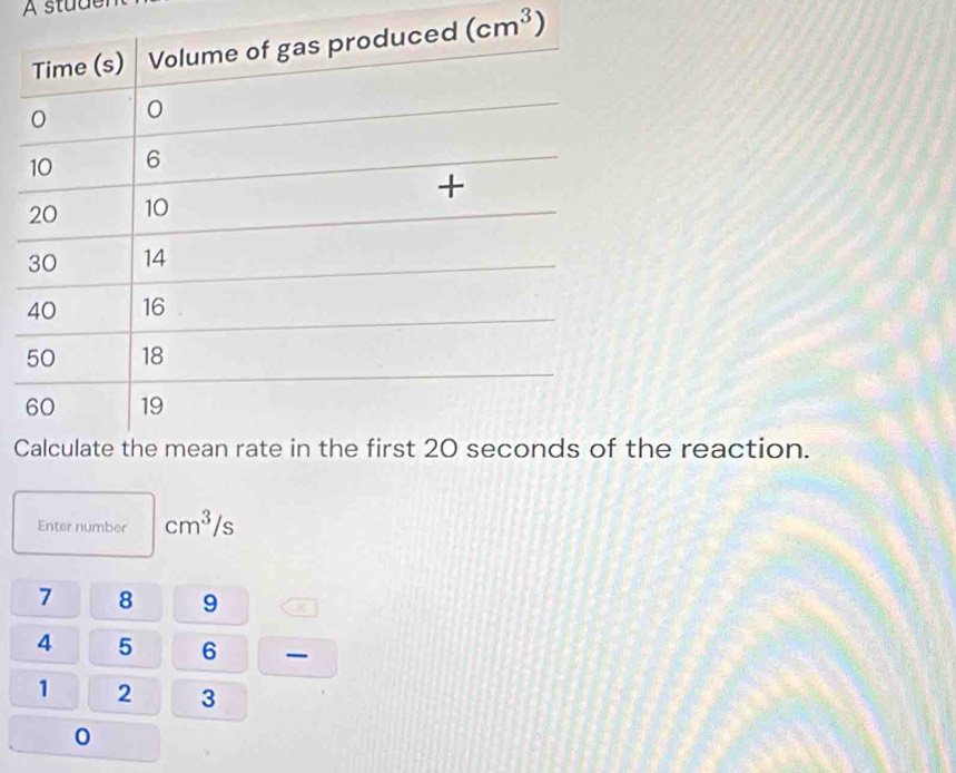 A stude
(cm^3)
Che reaction. 
Enter number cm^3/s
7 8 9 x
4 5 6
1 2 3
0