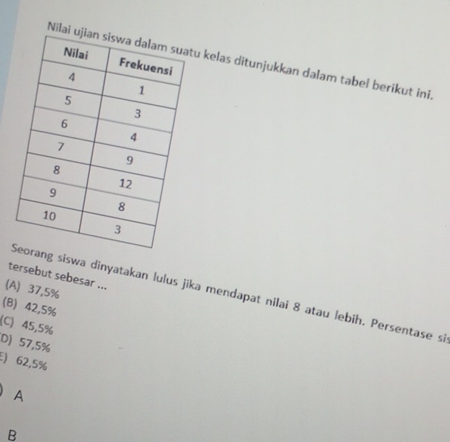 Nilau kelas ditunjukkan dalam tabel berikut ini.
tersebut sebesar ...
(A) 37,5%
g siswa dinyatakan lulus jika mendapat nilai 8 atau lebih. Persentase si
(B) 42,5%
(C) 45,5%
D) 57,5%
E) 62,5%
A
B