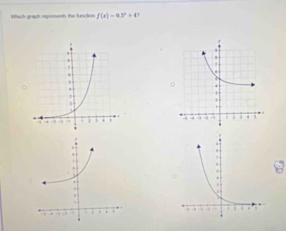 Which graph represents the function f(x)=0.5^x+4